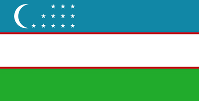 Kyrgyzstan – Uzbekistan
